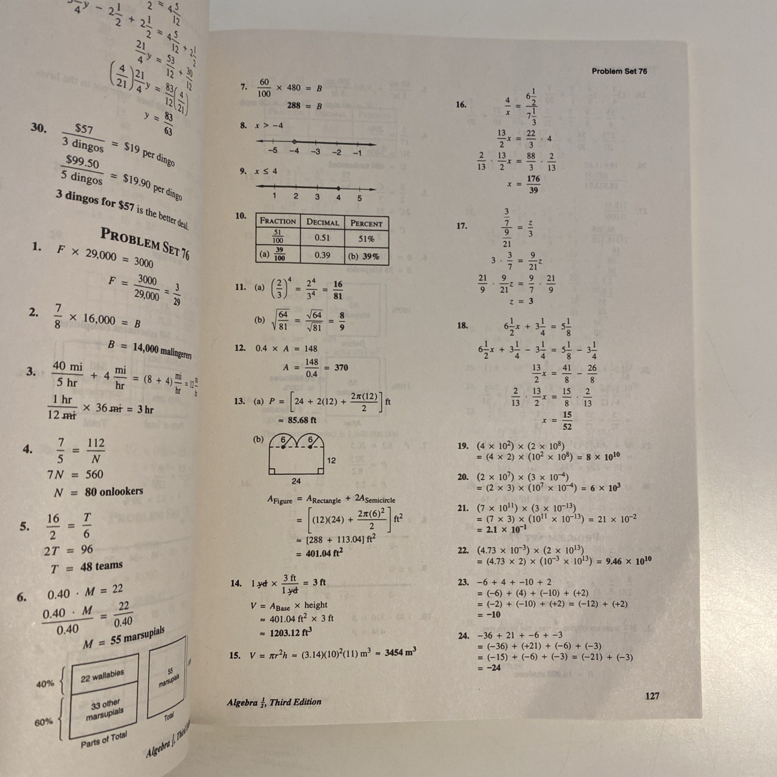 Algebra 1/2 third edition solutions Manual Like New