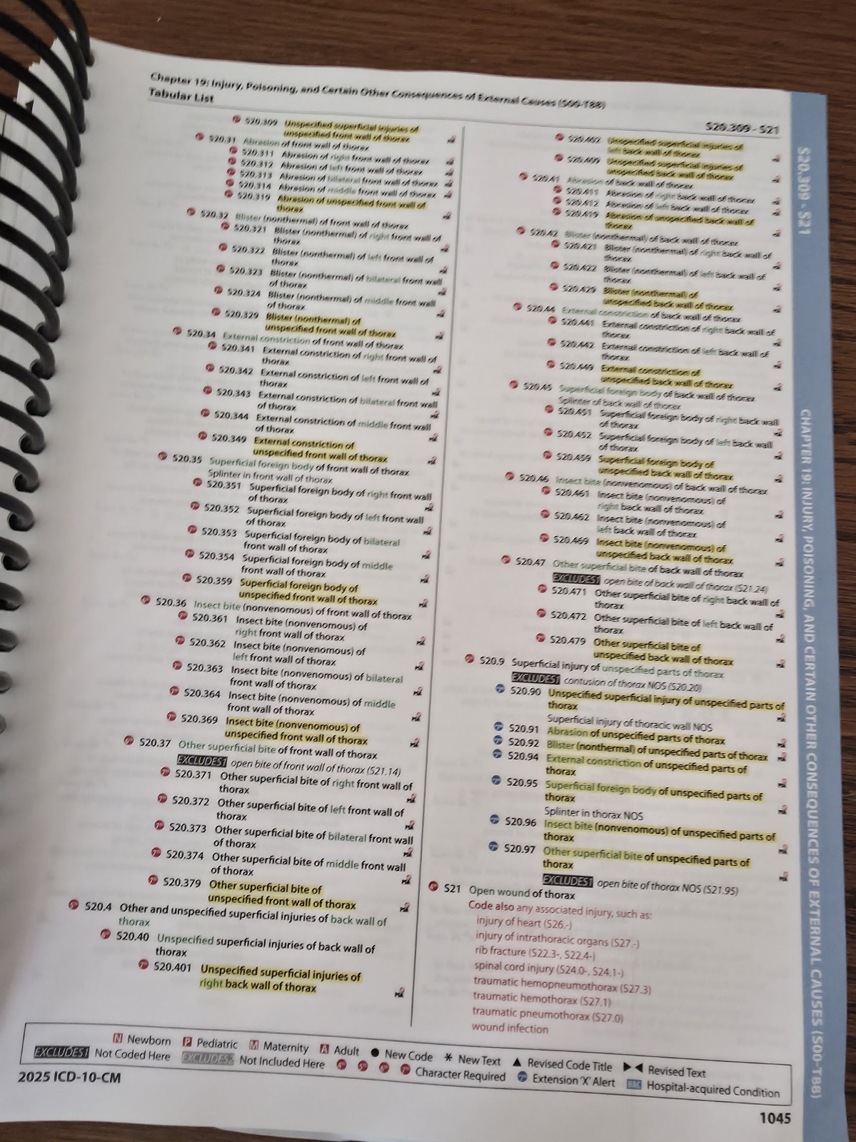 AMA CPT Book, ICD-10 Code Book, HCPCS Book – 2025 Physician Bundle by AAPC