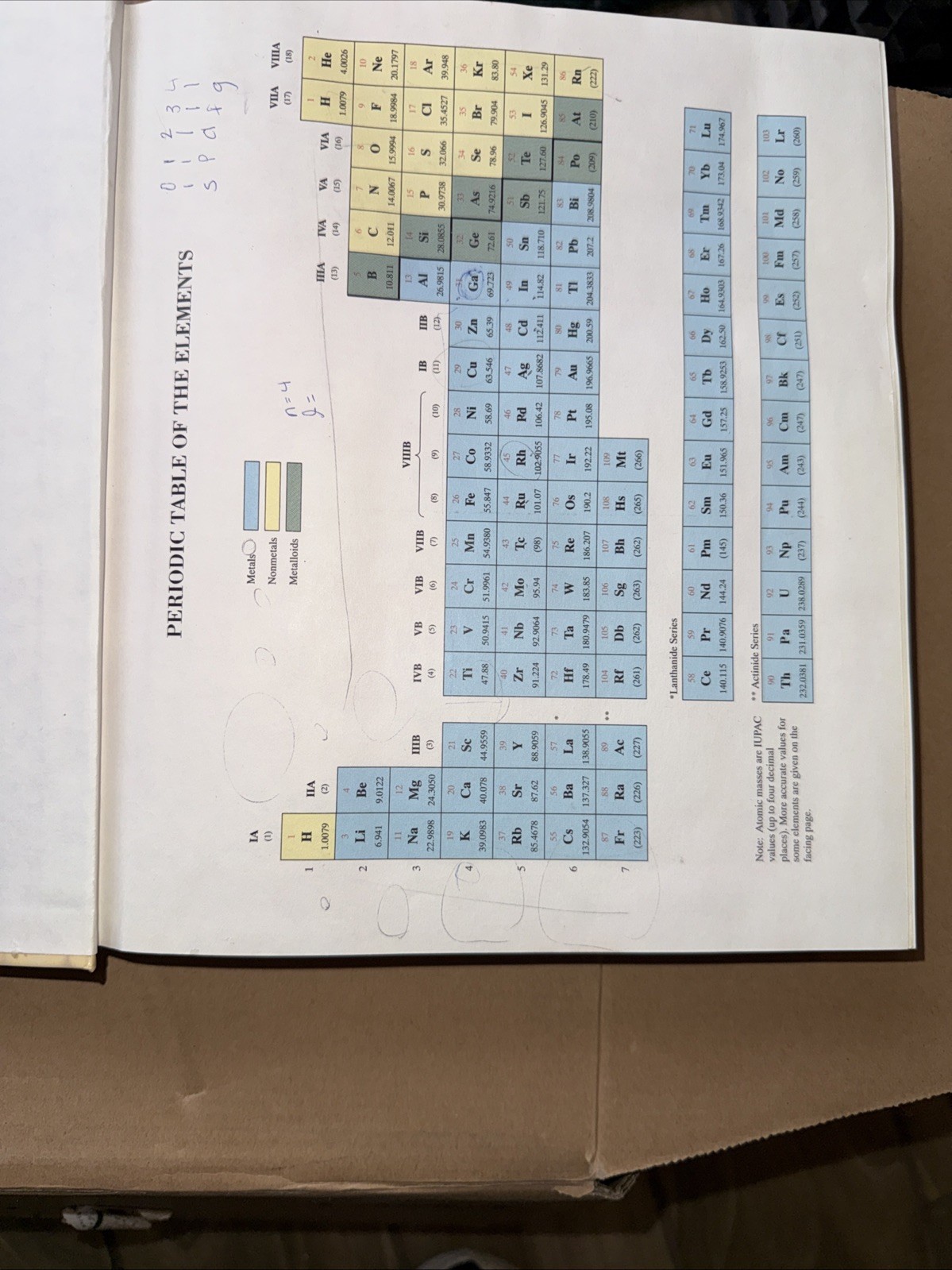 General Chemistry by Raymond E. Davis, Larry Peck and Kenneth W. Whitten (1999,