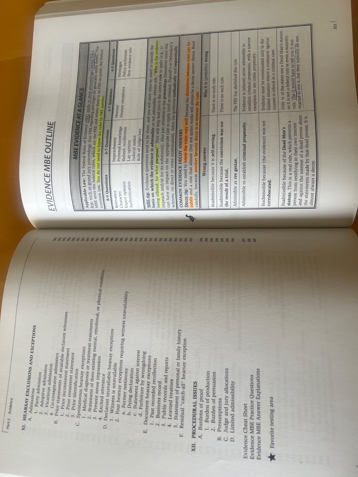 Bar Review Ser.: MBE Decoded : Multistate Bar Exam by Mary Basick and Tina…