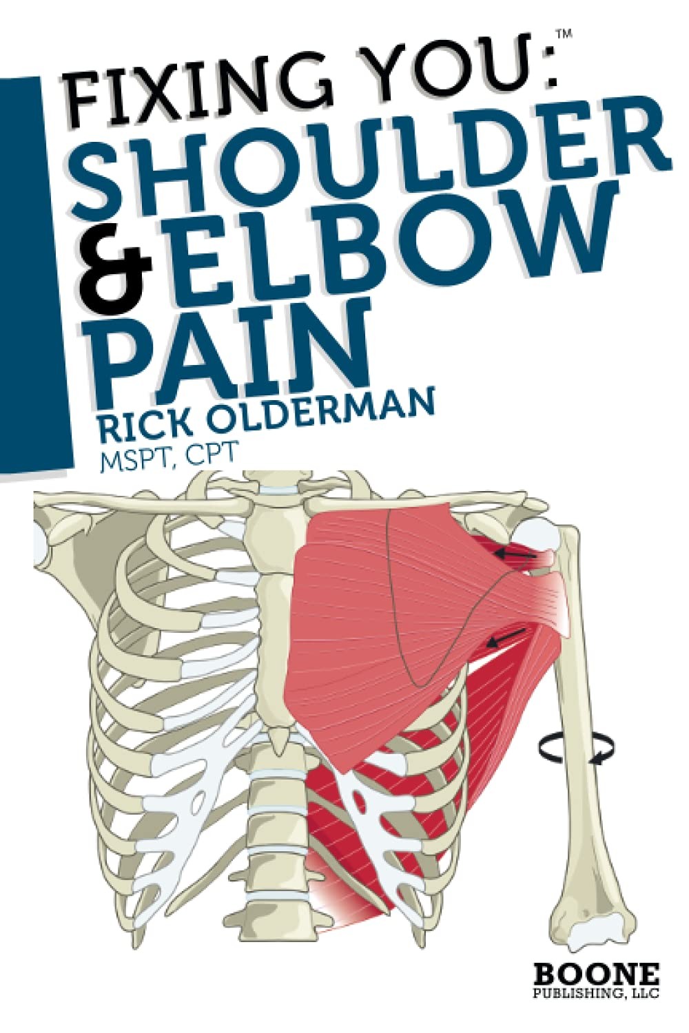 Fixing You: Shoulder & Elbow Pain: Self-treatment for rotator cuff strain, s…