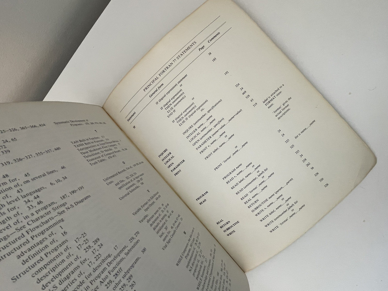 Structured Fortran 77 Programming by Seymour V Pollack 1982 Softcover 496 pages