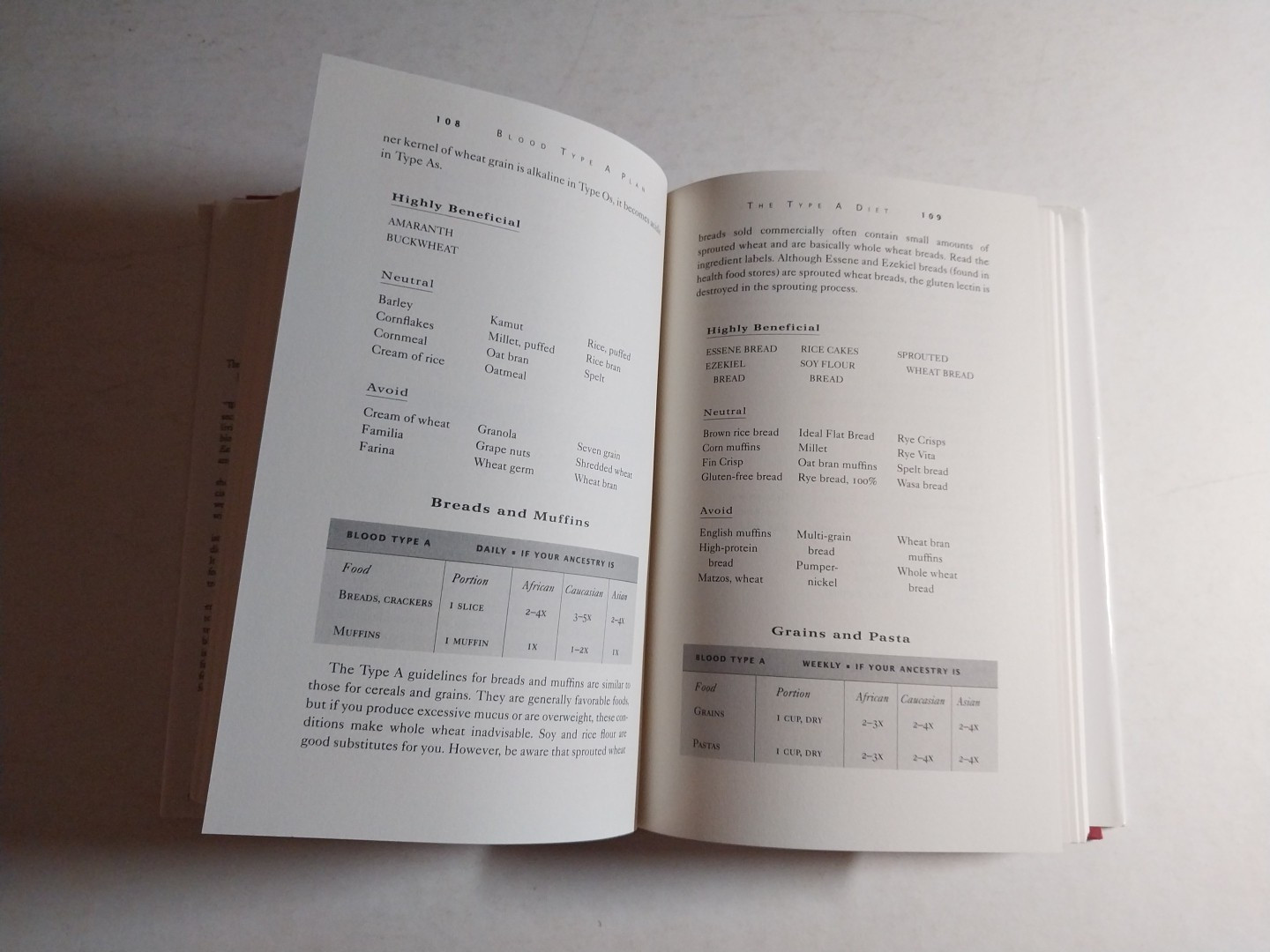 Eat Right 4 Your Type Ser.: Eat Right 4 Your Type : The Individualized Diet…