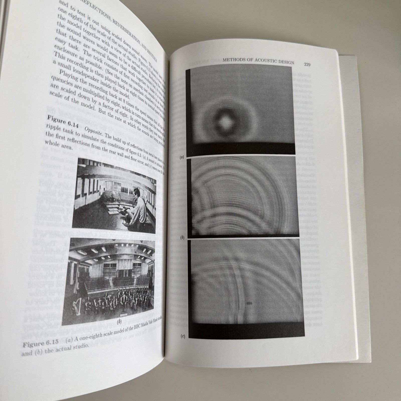 Exploring Music: The Science and Technology of Tones and Tunes – Taylor Charles
