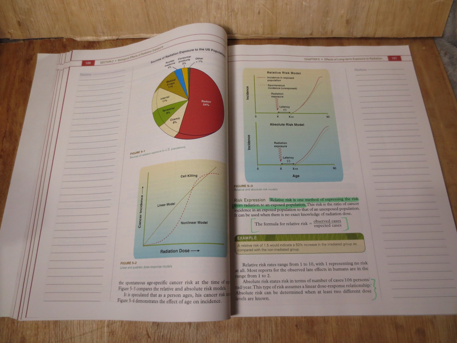 Essentials of Radiation, Biology and Protection 2nd Ed 2009 Used Textbook