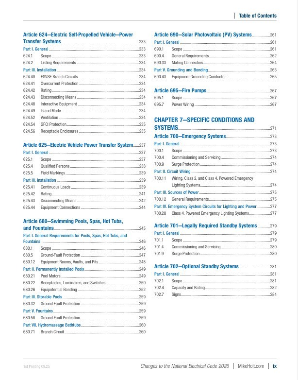 Mike Holt’s 2026 Changes to the NEC DVD Program