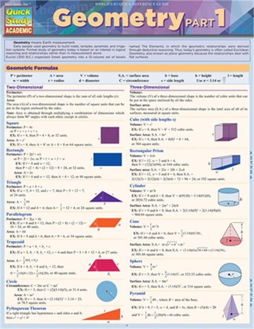 Geometry Part 1: Quickstudy Laminated Reference Guide (Poster)
