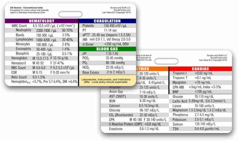 Compact Lab Reference Card: Updated Hematology & Chemistry Values, 3.38″x2.13″