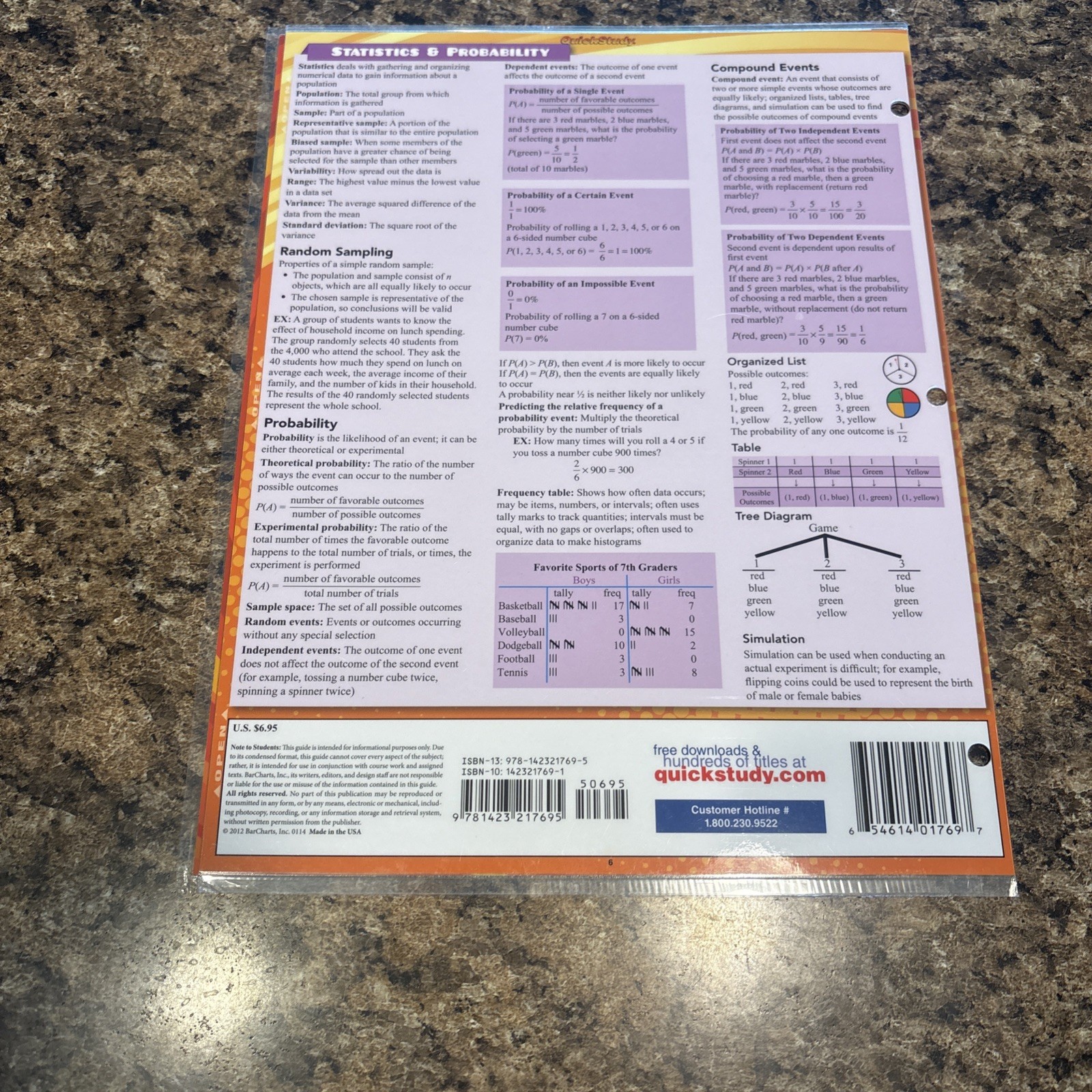 Math Common Core 7Th & 8th Grade. English& Writing 8th grade Science Fundamental