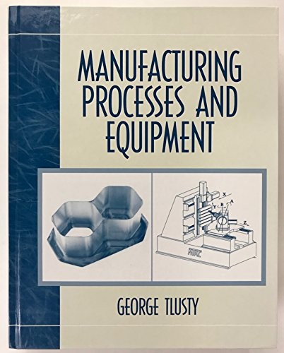 Manufacturing Process and Equi – GOOD
