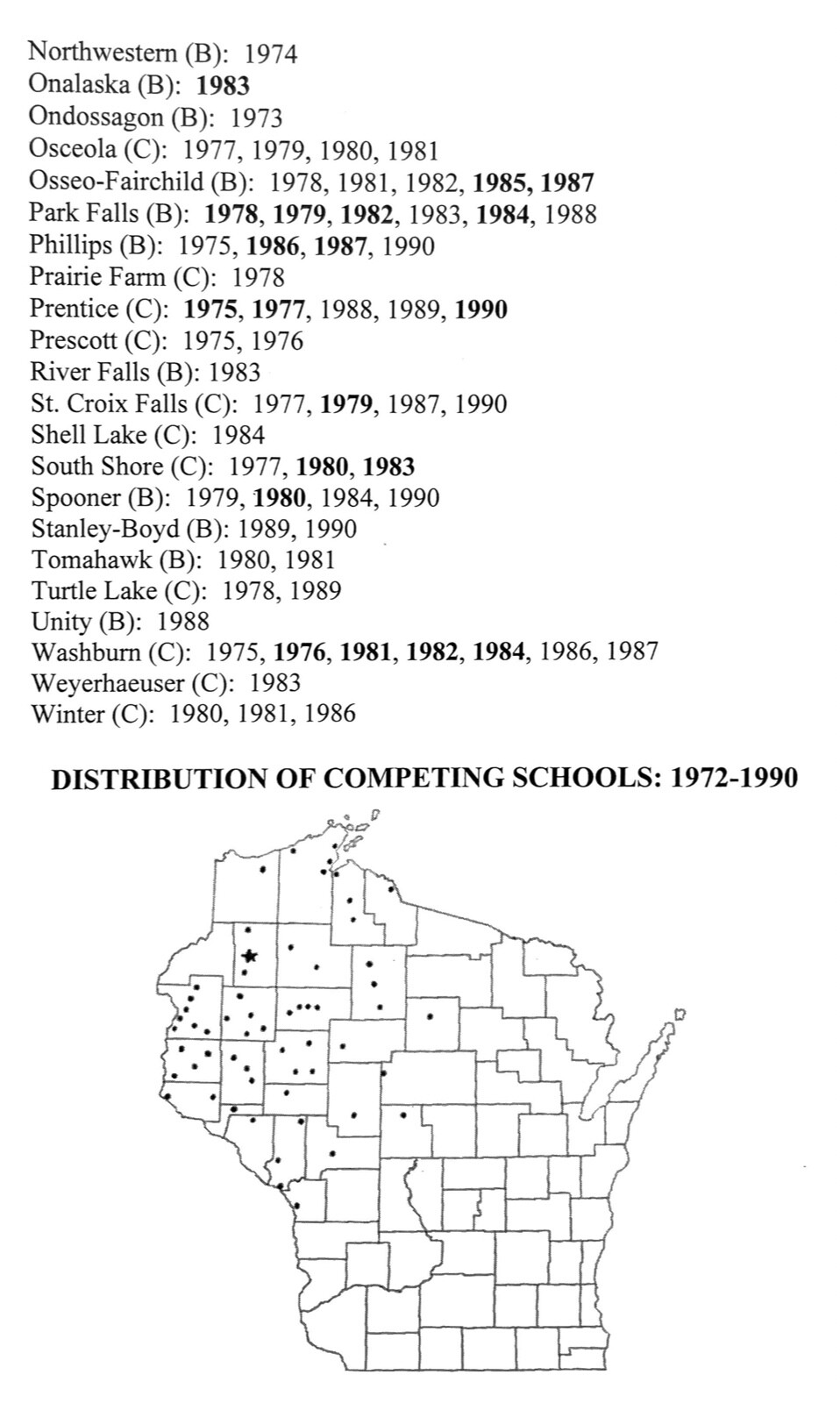 Destination Spooner: Sectional Basketball 1972-1990. By Carlo Kumpula.