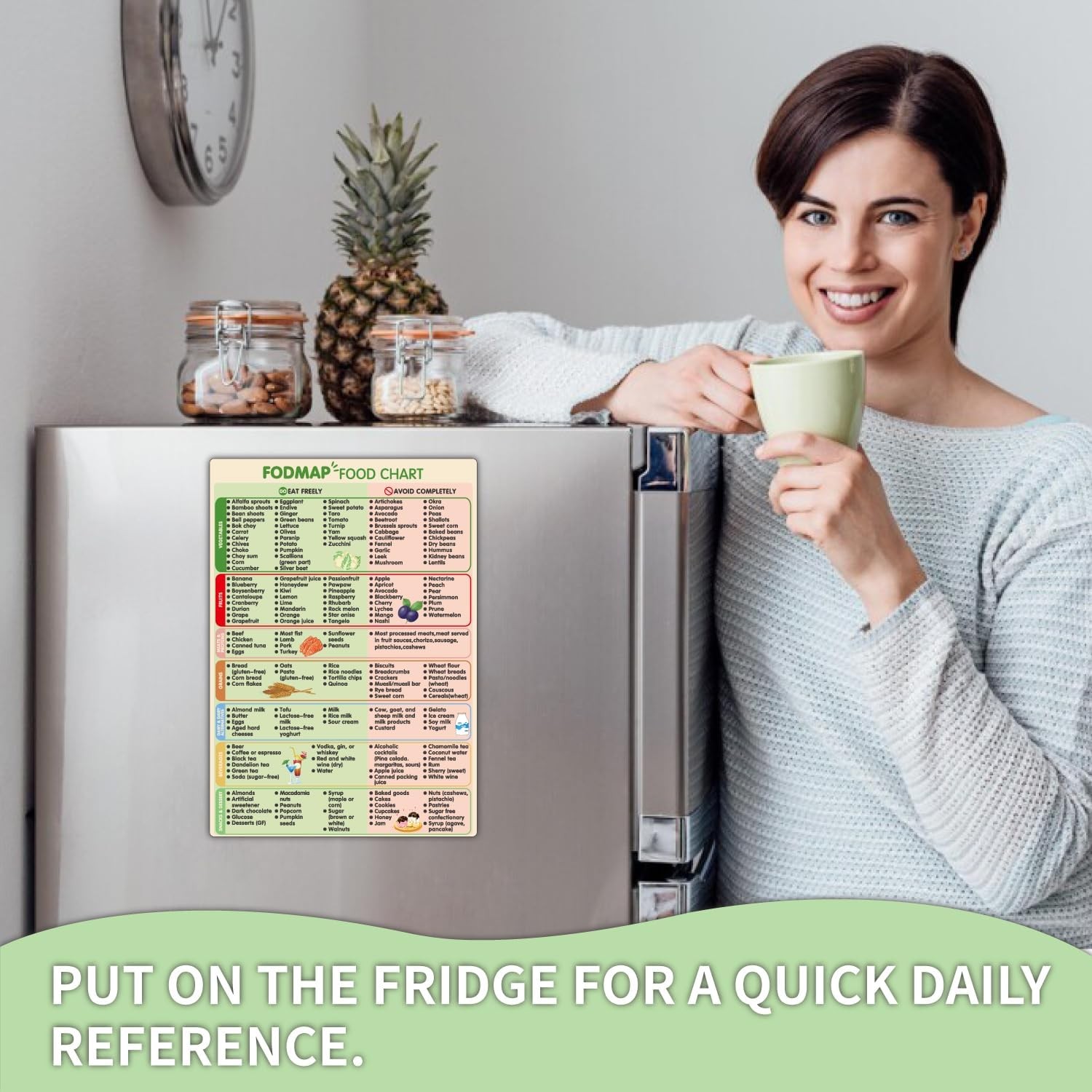 Fodmap Chart Fridge MagnetFodmap Diet Guide ListHigh Fodmap List Meal Prep Gro