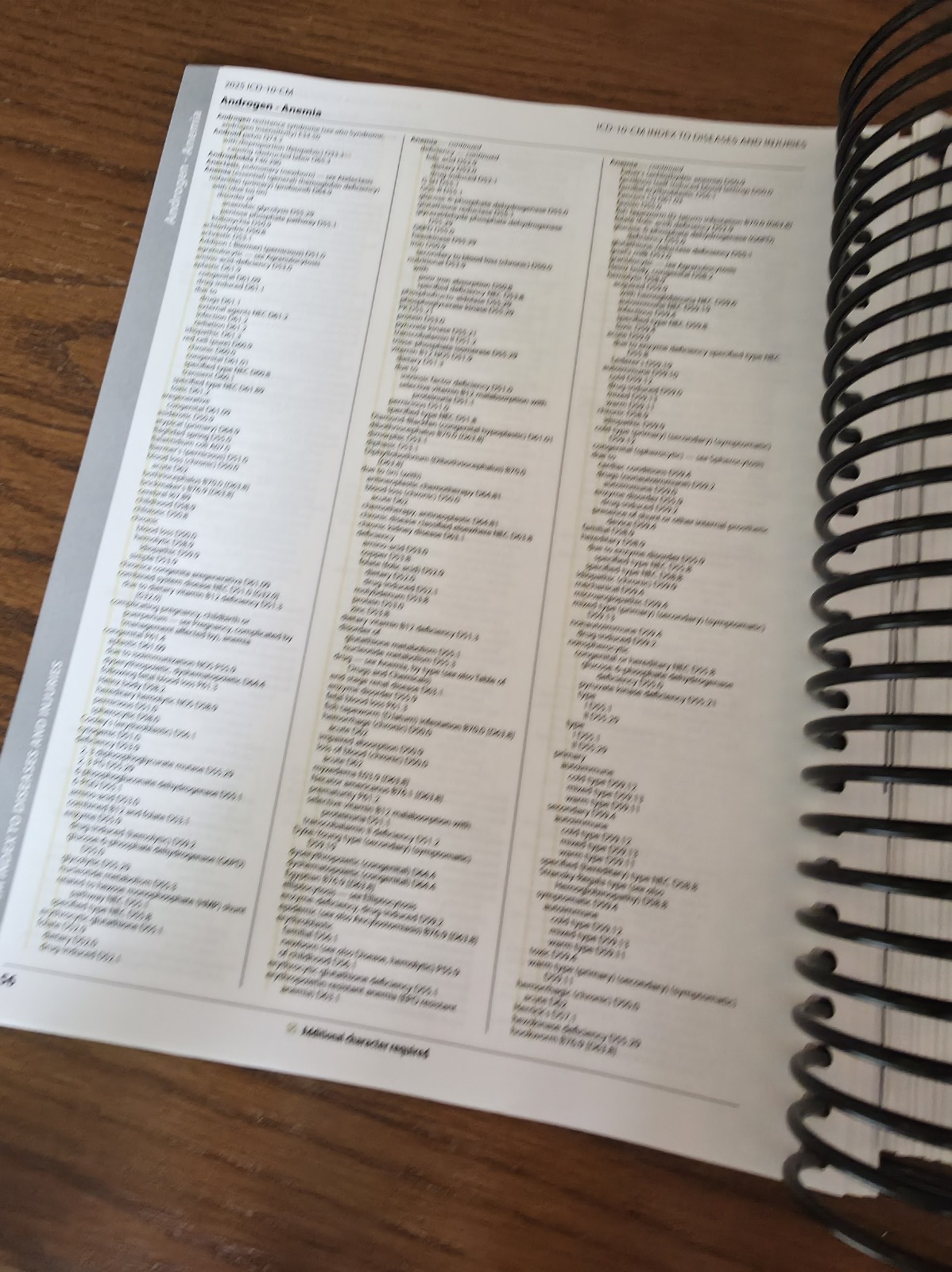 AMA CPT Book, ICD-10 Code Book, HCPCS Book – 2025 Physician Bundle by AAPC