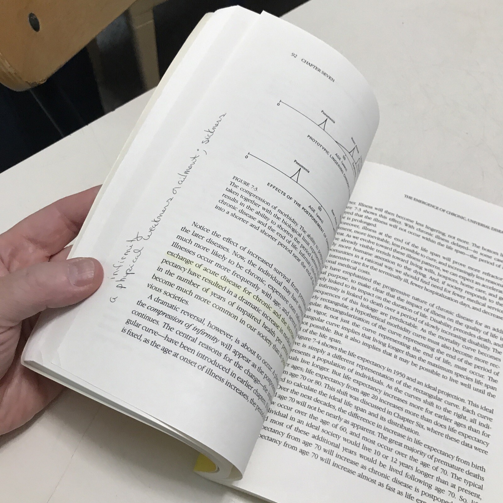 Vitality and Aging : Implications of the Rectangular Curve by Lawrence M. Crapo