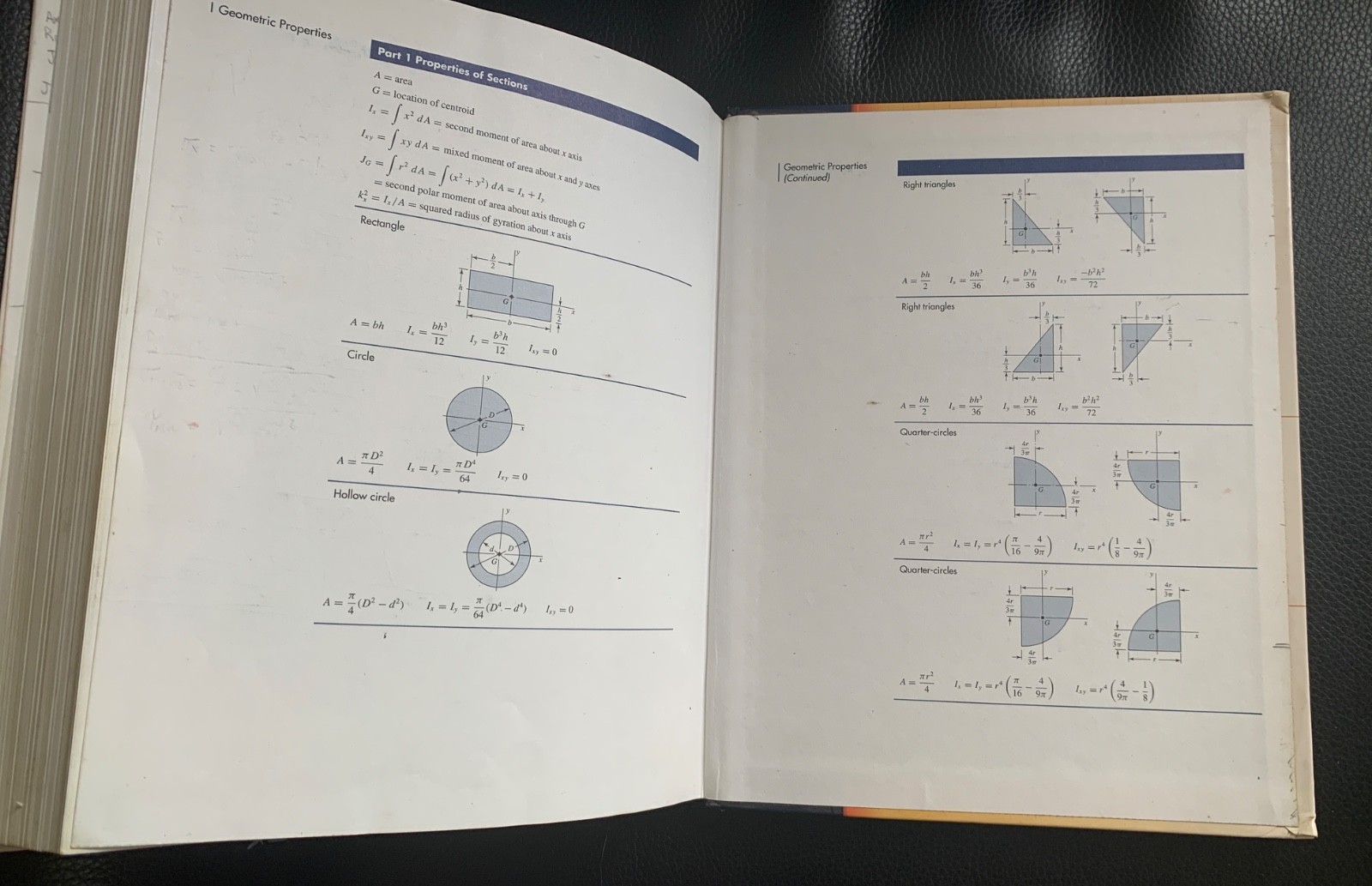 Shigley’s Mechanical Engineering Design NINTH Edition Budynas Machine LOW COST