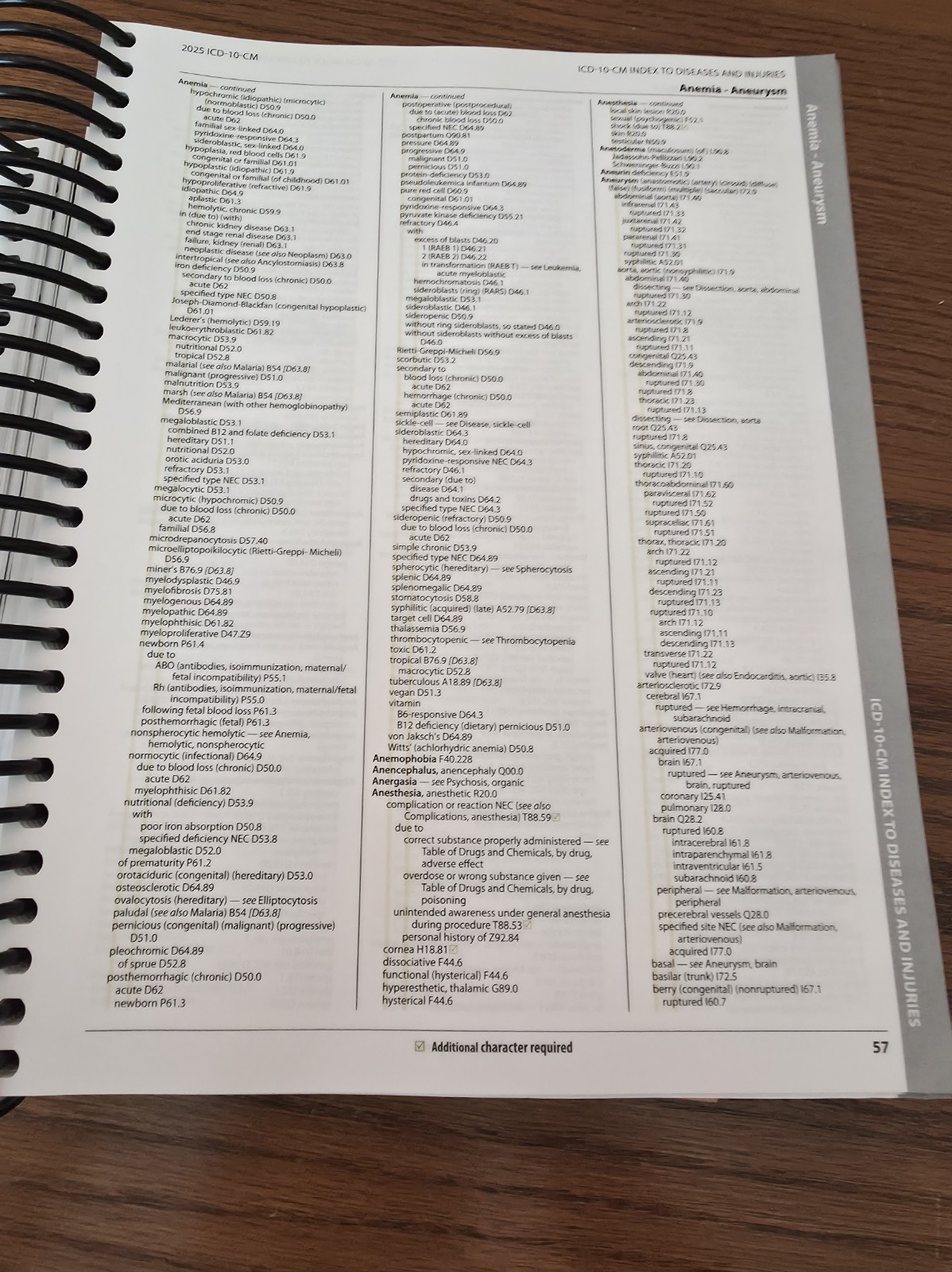 AMA CPT Book, ICD-10 Code Book, HCPCS Book – 2025 Physician Bundle by AAPC
