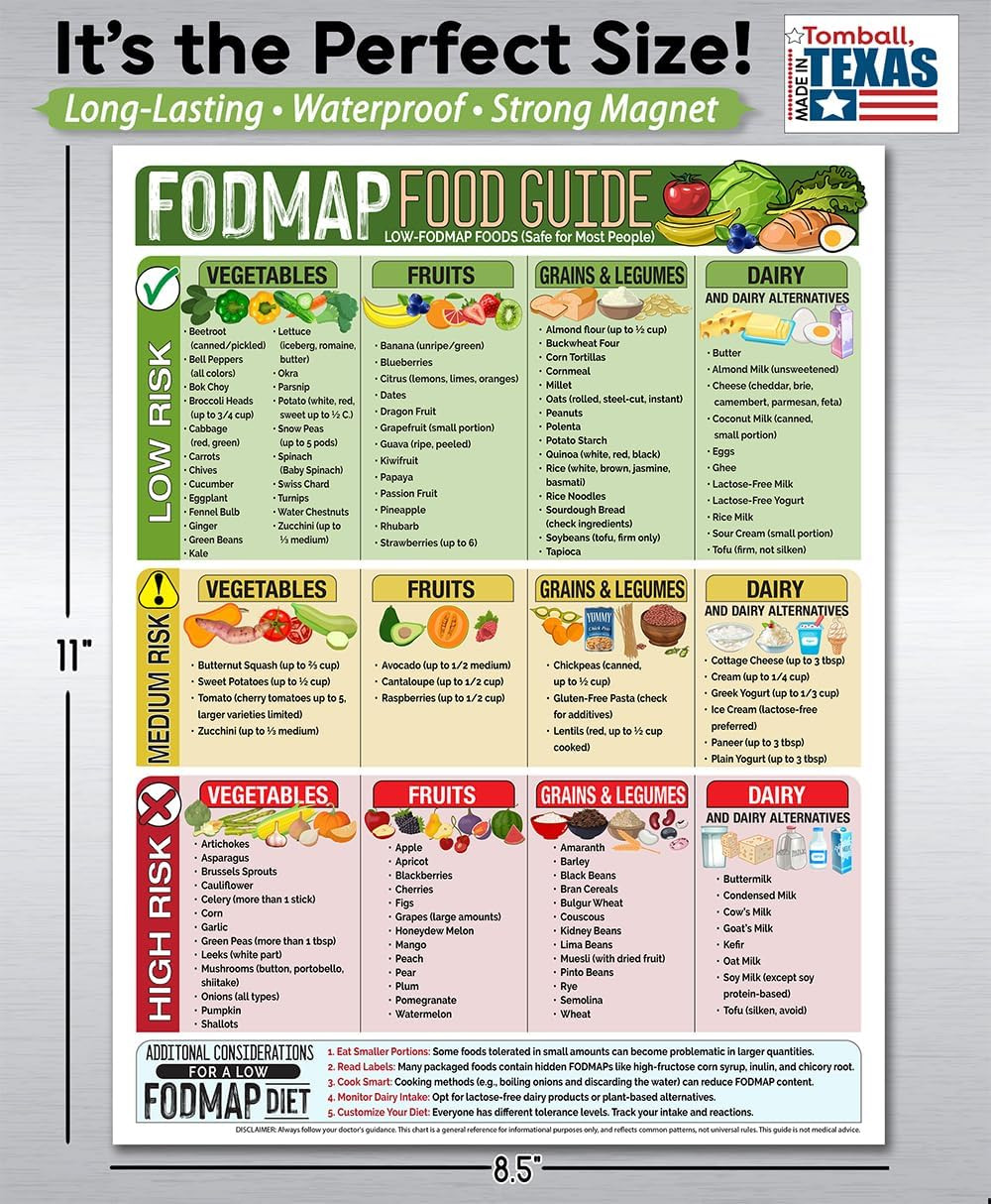 Magnetic 8.5X11 FODMAP Food Guide – Ibs-Friendly Diet Poster & Chart, Safe Fo…