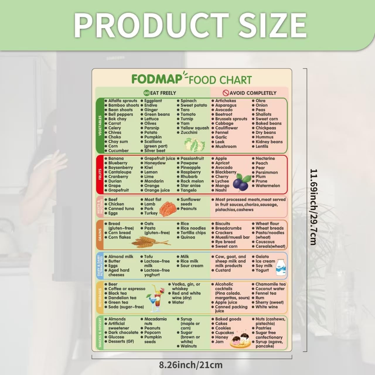 Fodmap Chart Fridge MagnetFodmap Diet Guide ListHigh Fodmap List Meal Prep Gro