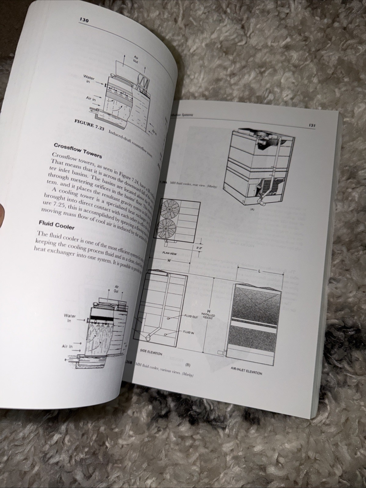 McGraw-Hill’s HVAC Licensing Study Guide by Rex Miller and Mark R. Miller (2007,
