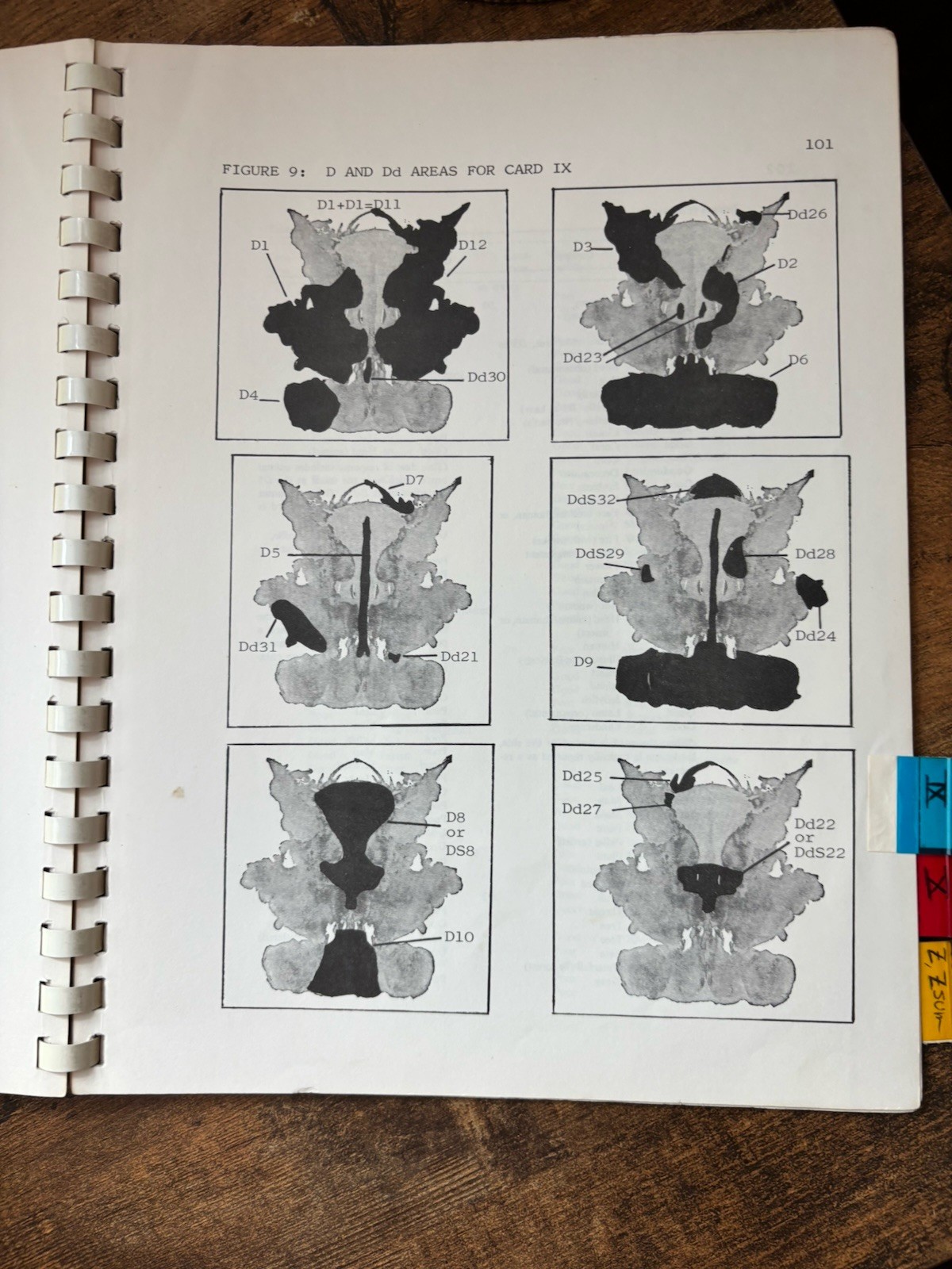 Rorschach Workbook Exner Comprehensive System 1976 Psychology Manual