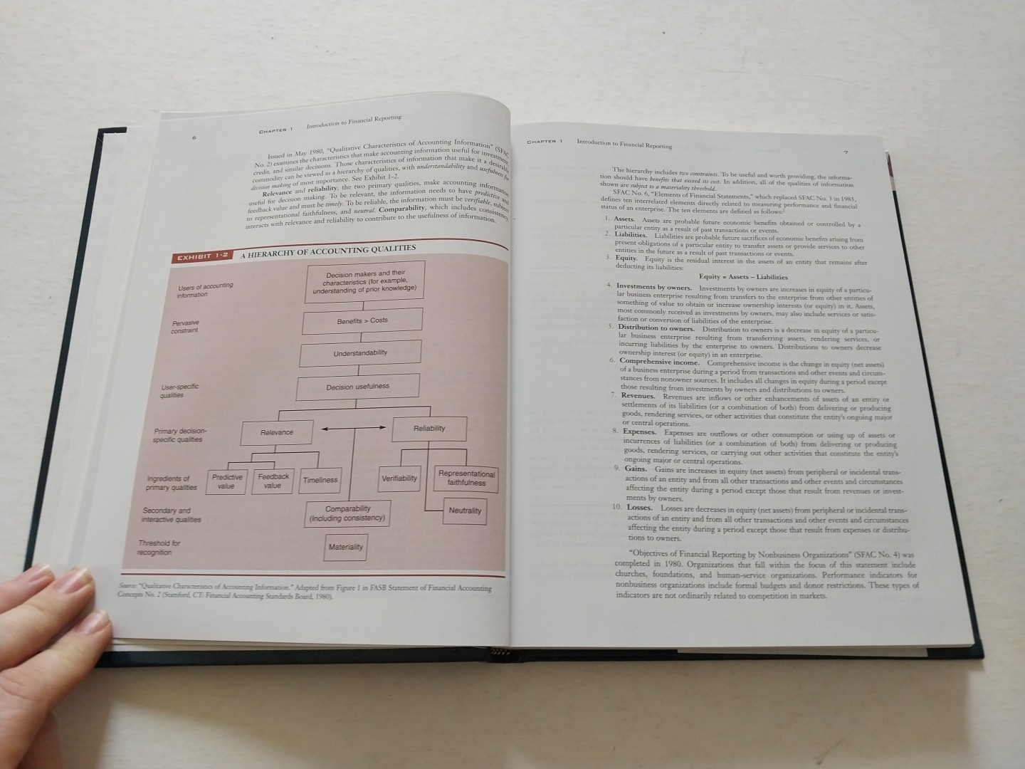 Financial Reporting and Analysis: – Hardcover, by Gibson Charles H. – New g
