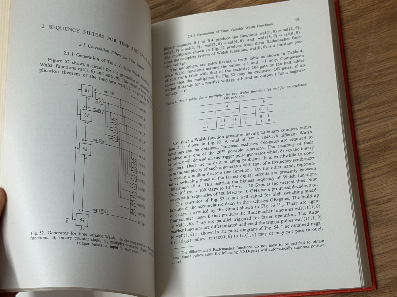 Transmission of Information by Orthogonal Functions – Henning F. Harmuth 1972 HC