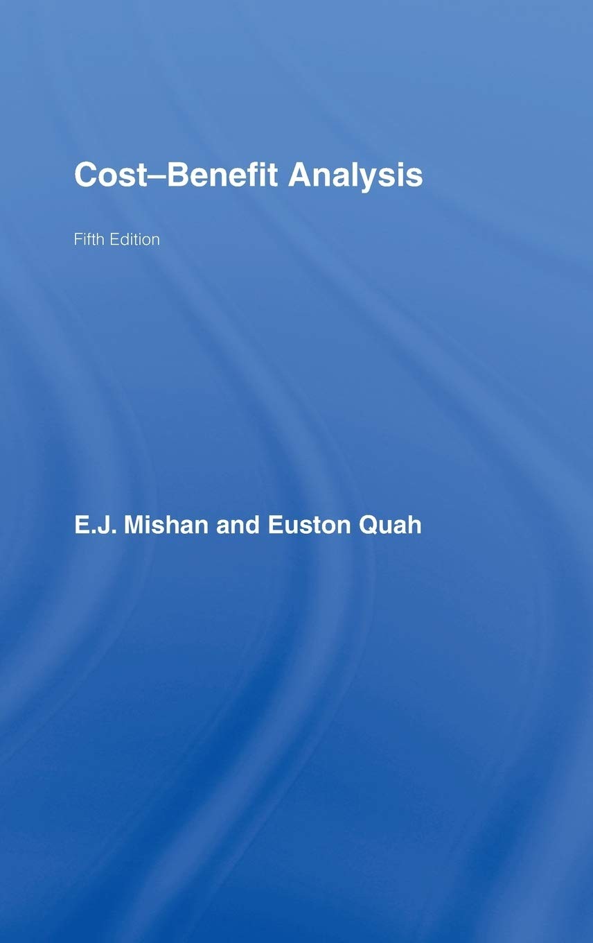 Cost-Benefit Analysis