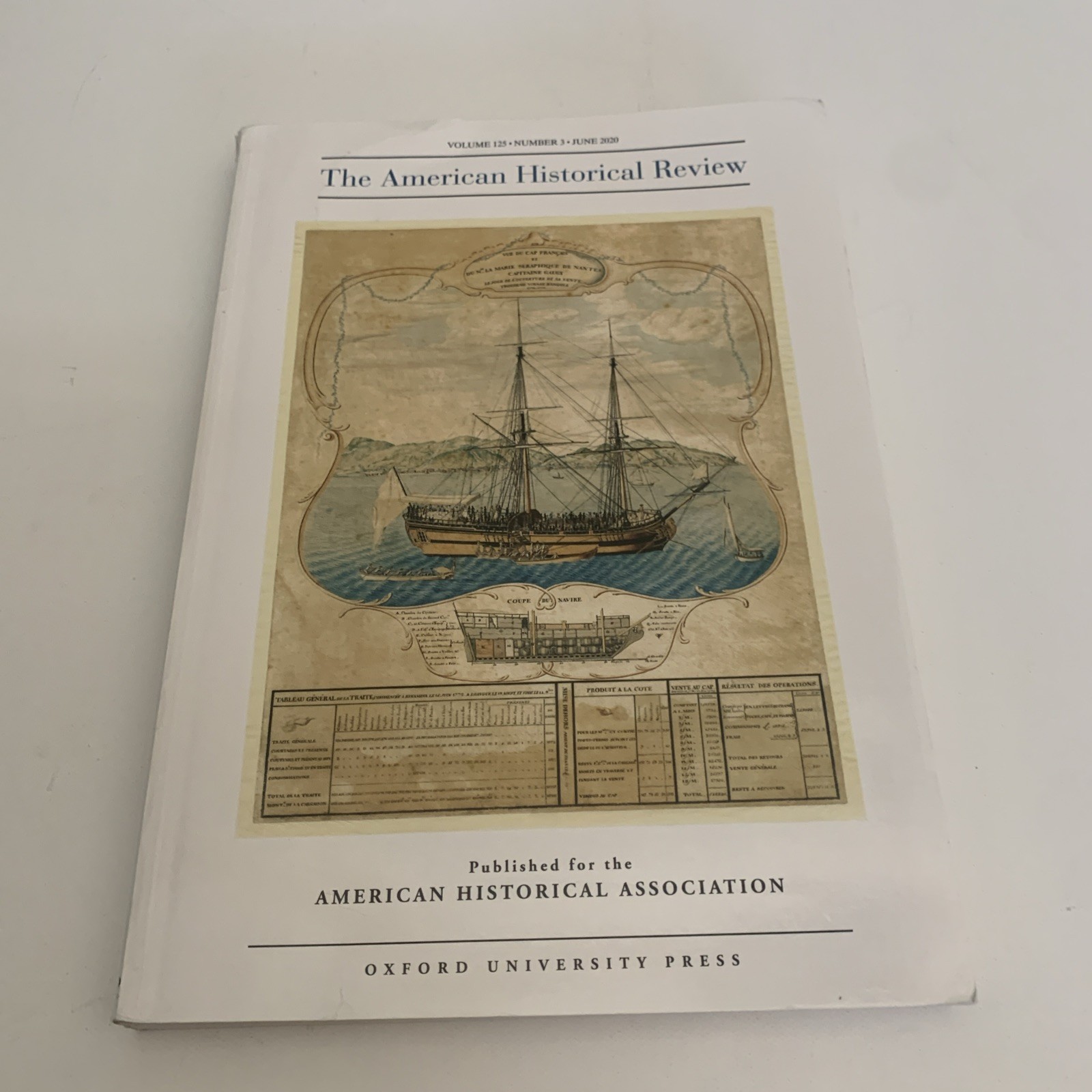 The American Historical Review Lot Of 3 Vol.125 #3, Vol.125 #4, Vol. 126 #1