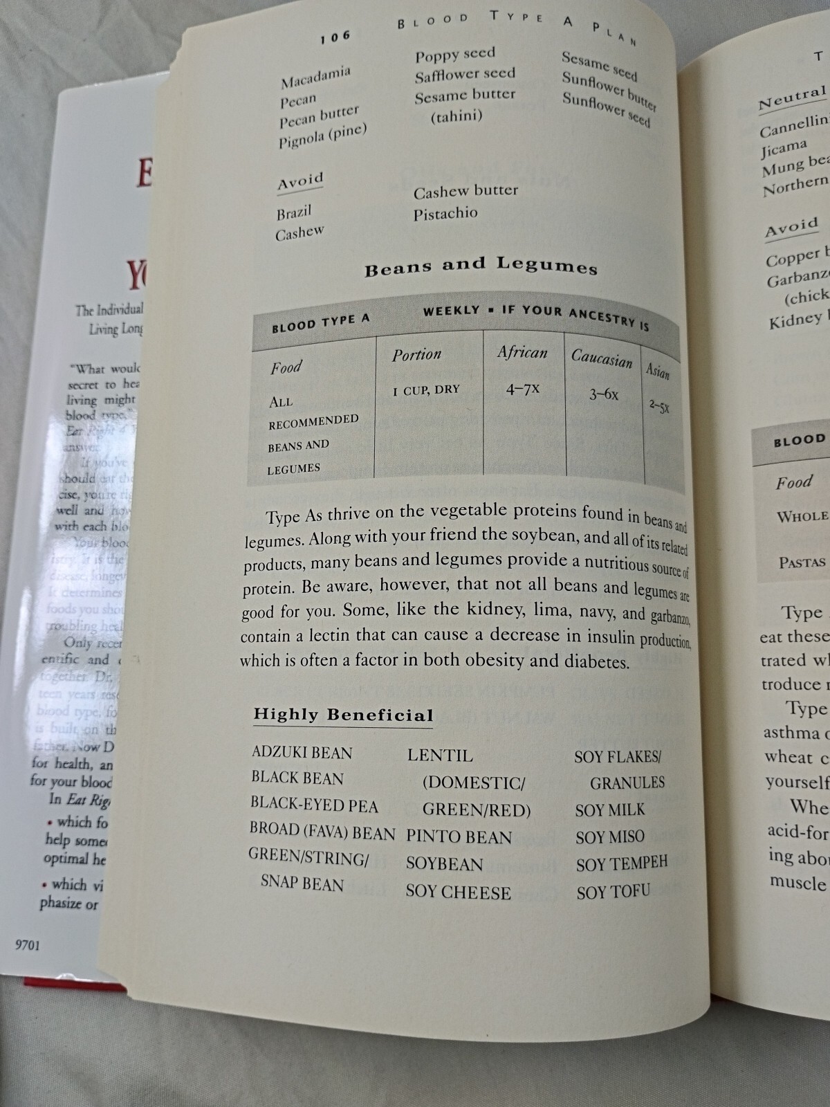 Eat Right for Your Type Dr Peter D’Adamo & Catherine Whitney Pub 1996 Hb DJ