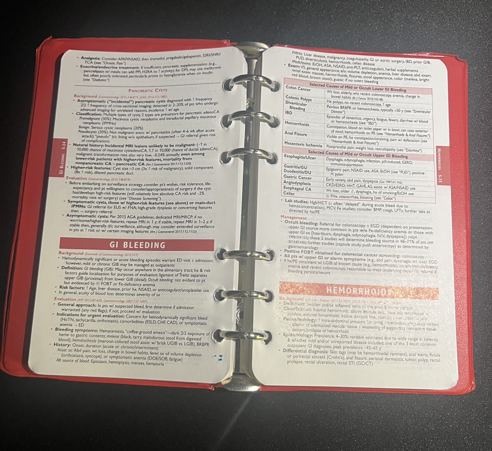 Pocket Notebook Ser.: Pocket Primary Care by Chong Curtis R. (2018, Ringbound,