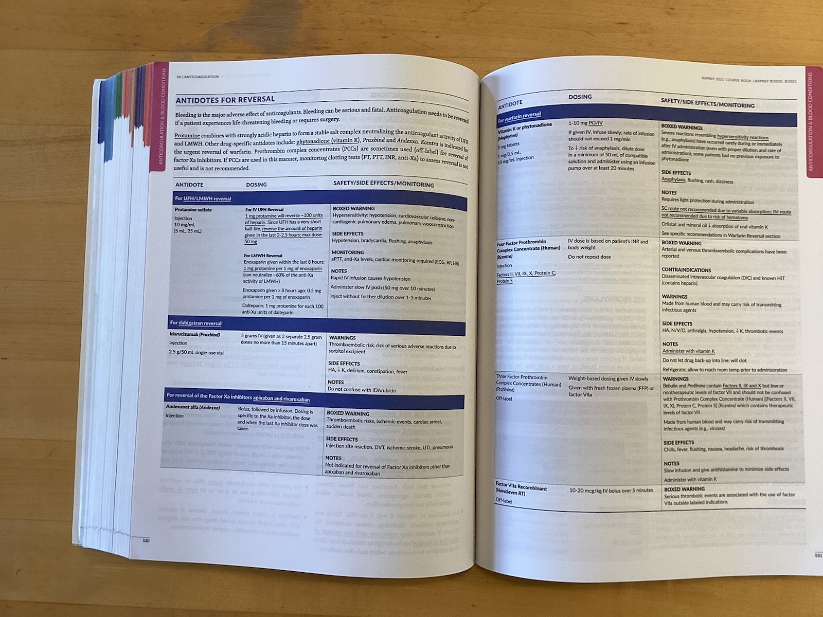 Rx Prep 2021 Naplex Course Book for Pharmacy Board Exam