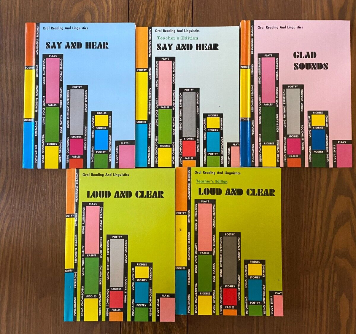 Oral Reading & Linguistics 1969 Say&Hear, Loud&Clear, Glad Sounds Benefic Press