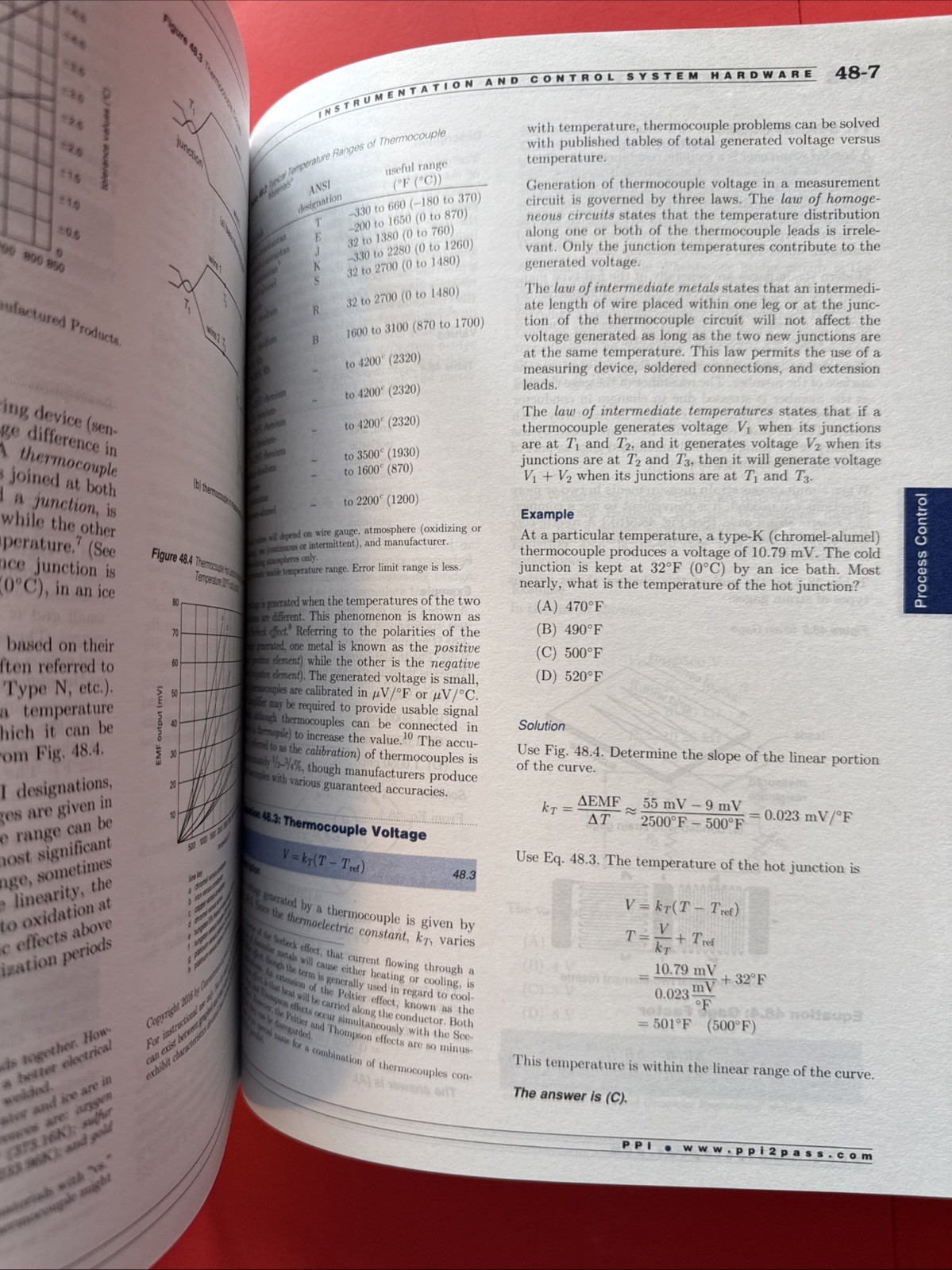 FE Chemical Review Manual – Paperback By Lindeburg PE, Michael R. – GOOD