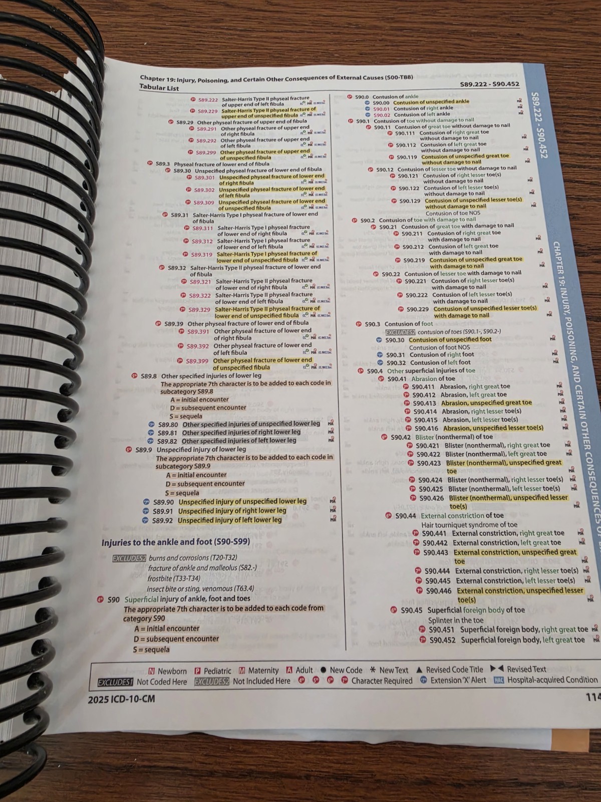 AMA CPT Book, ICD-10 Code Book, HCPCS Book – 2025 Physician Bundle by AAPC