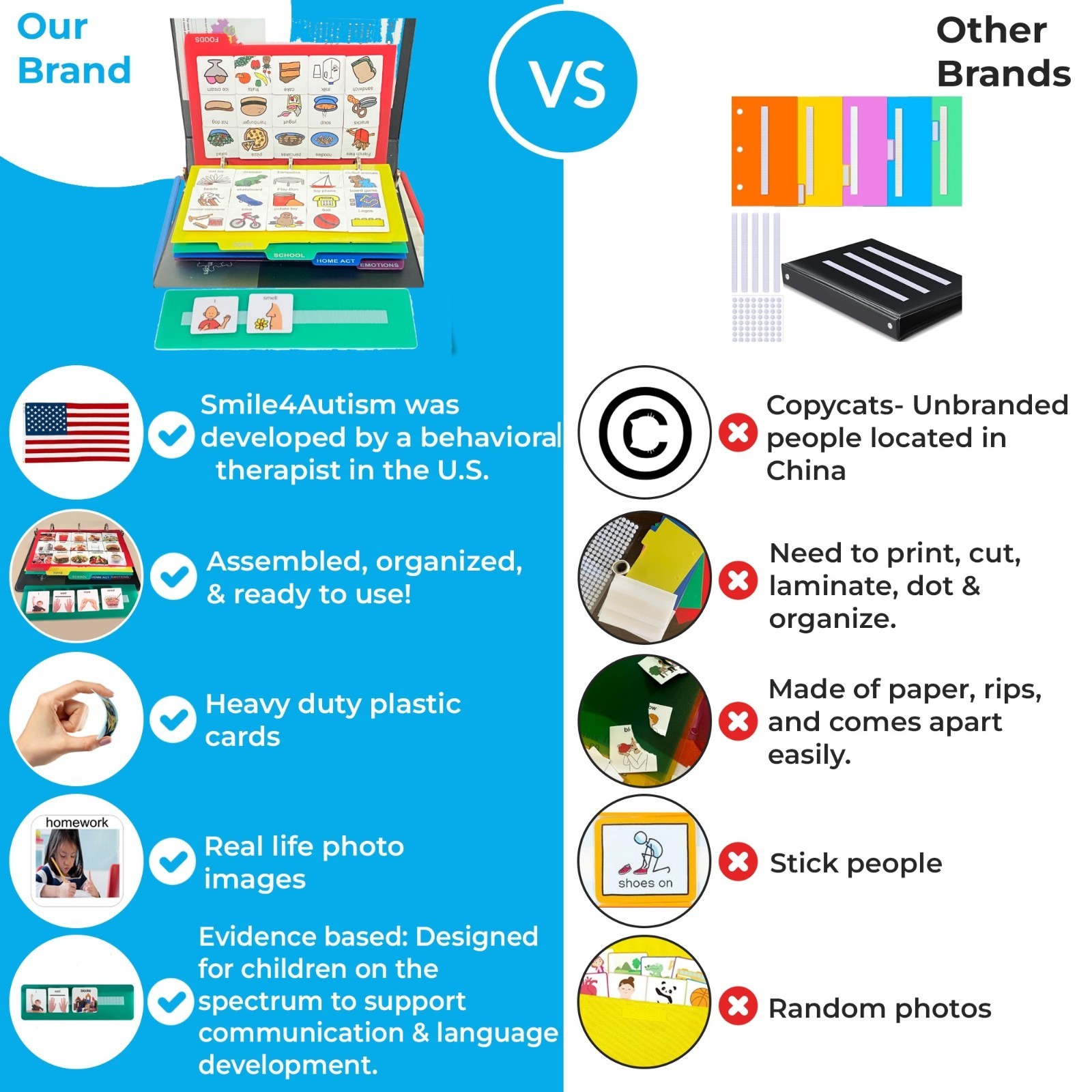 Autism Visual Communication Cards | PECS Book Style | Real Photos or Icons