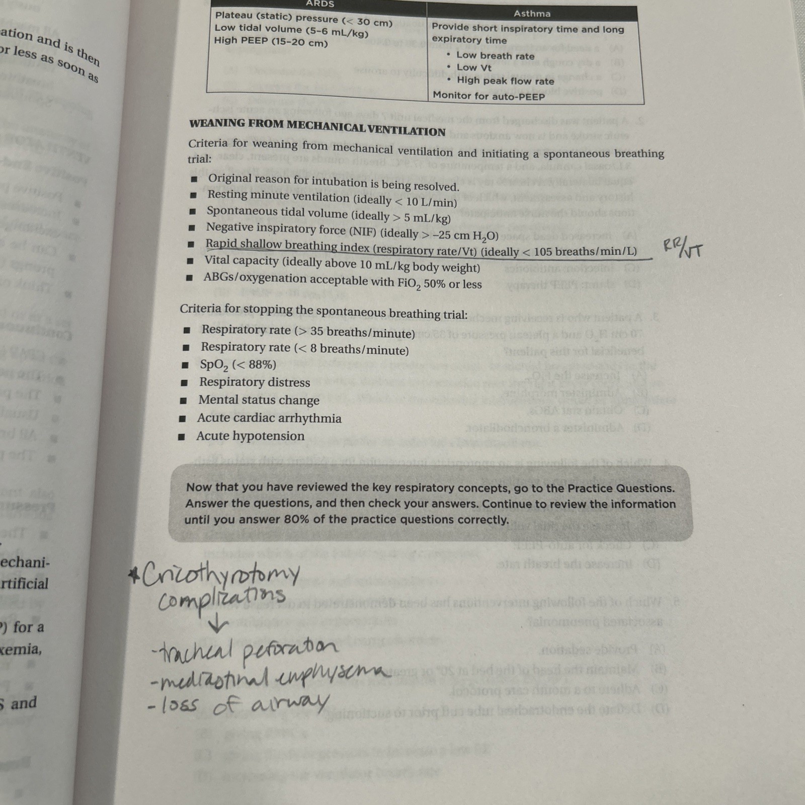 Adult CCRN Exam Premium: Study Guide by Pat Juarez (2022, Trade Paperback)