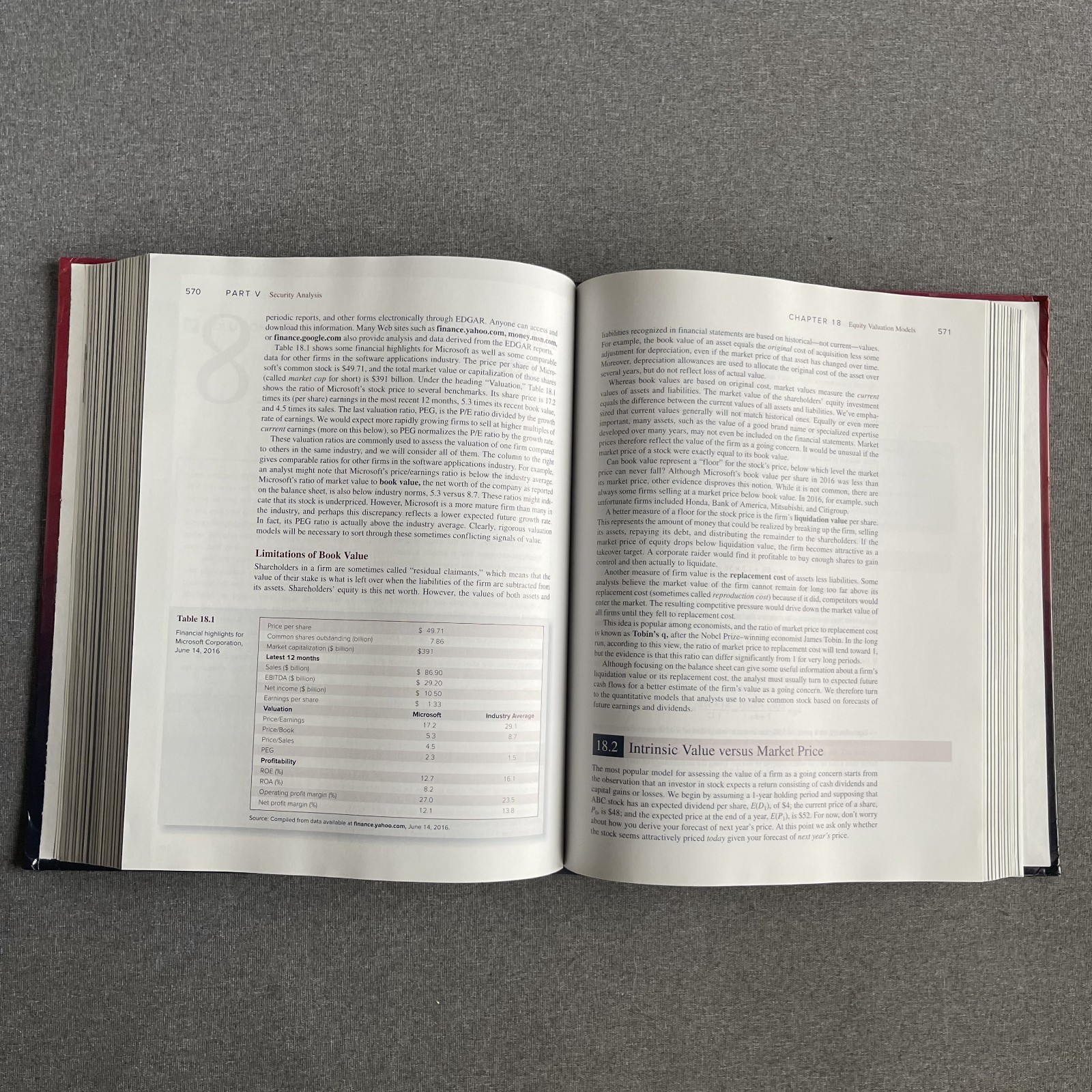 Investments 11th edition 11e—Hardcover Bodie, Kane