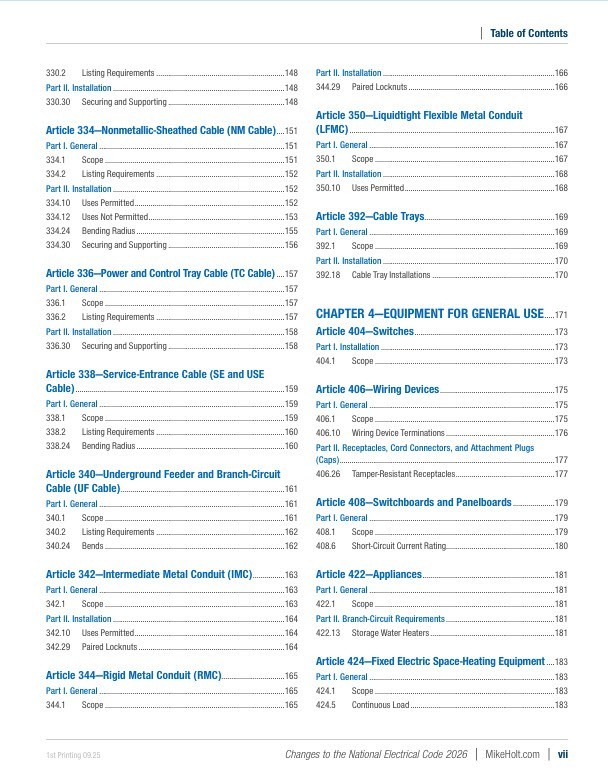 Mike Holt’s 2026 Changes to the NEC DVD Program