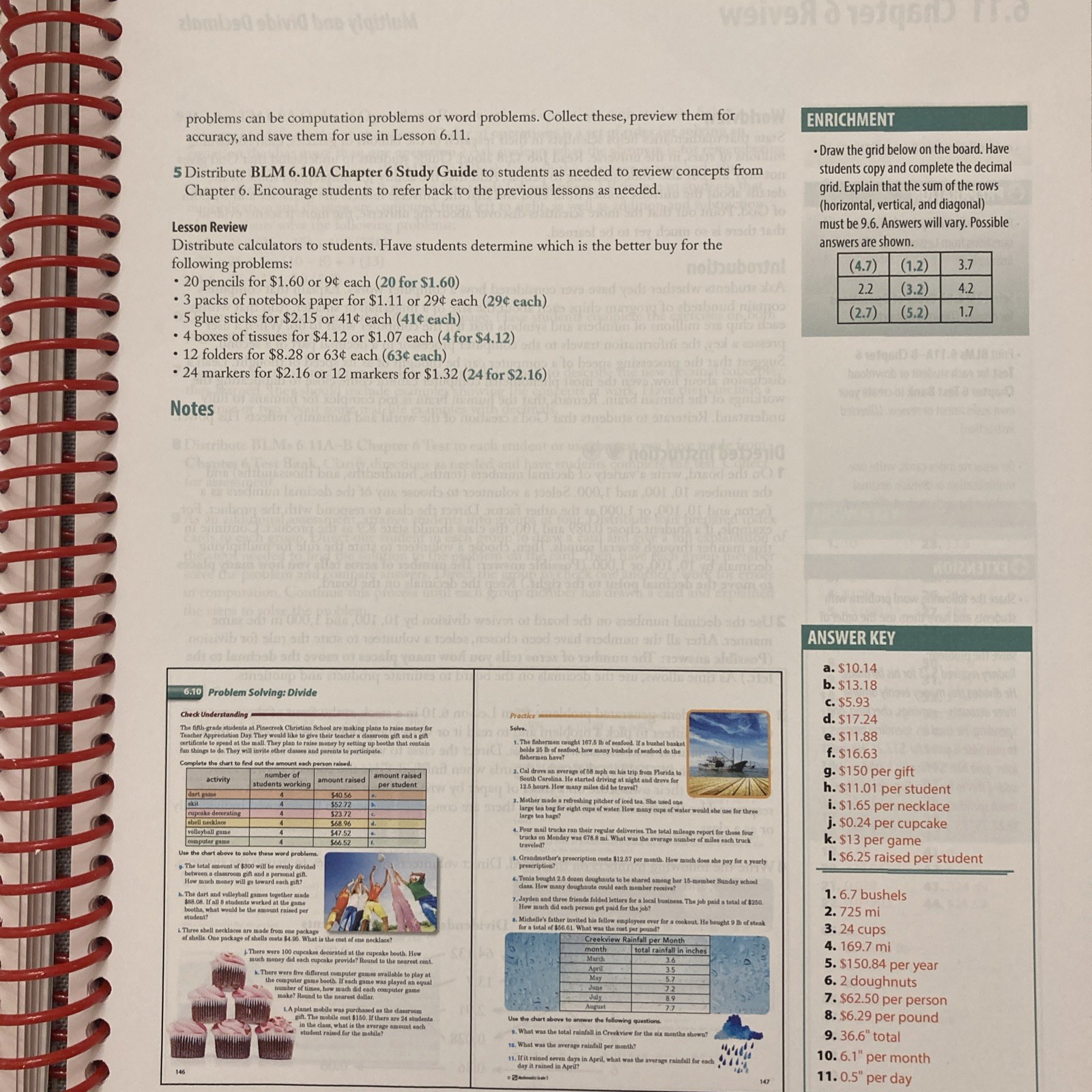 NEW ACSI Purposeful Design MATHEMATICS GRADE 5 TEACHER EDITION homeschool 5th Gr