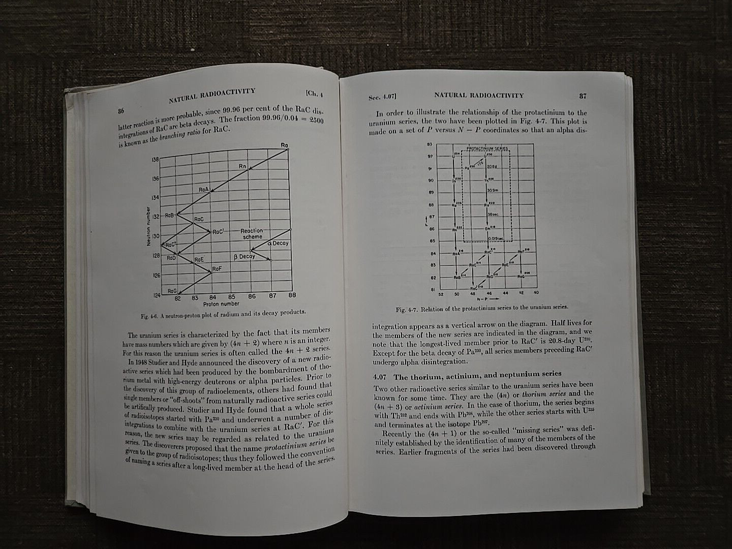 NUCLEAR RADIATION PHYSICS by R.E. Lapp & H.l. Andrews 2nd Ed Prentice Hall ©1955