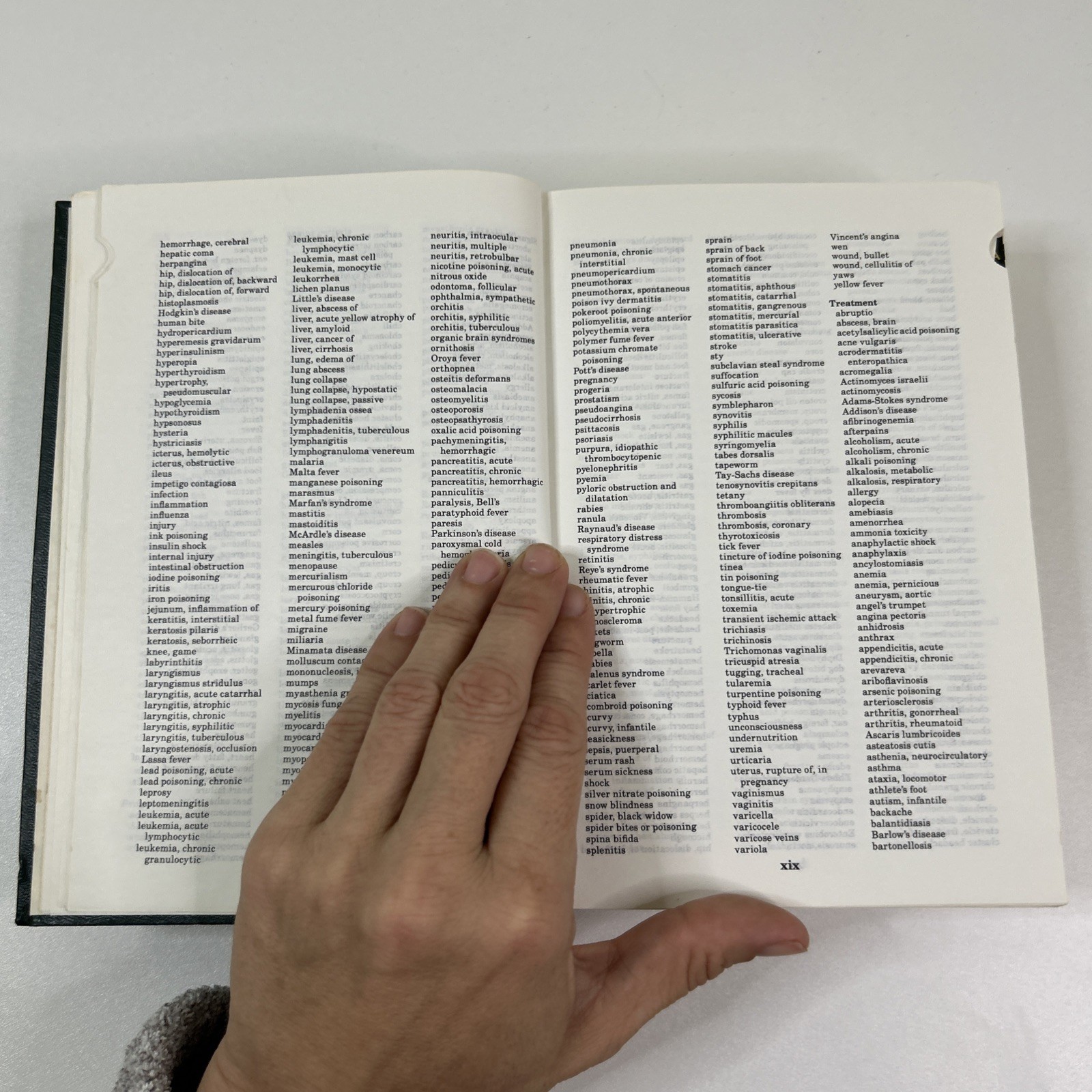 Taber’s Cyclopedic Medical Dictionary (Hardback, 1981) F A Davis Company