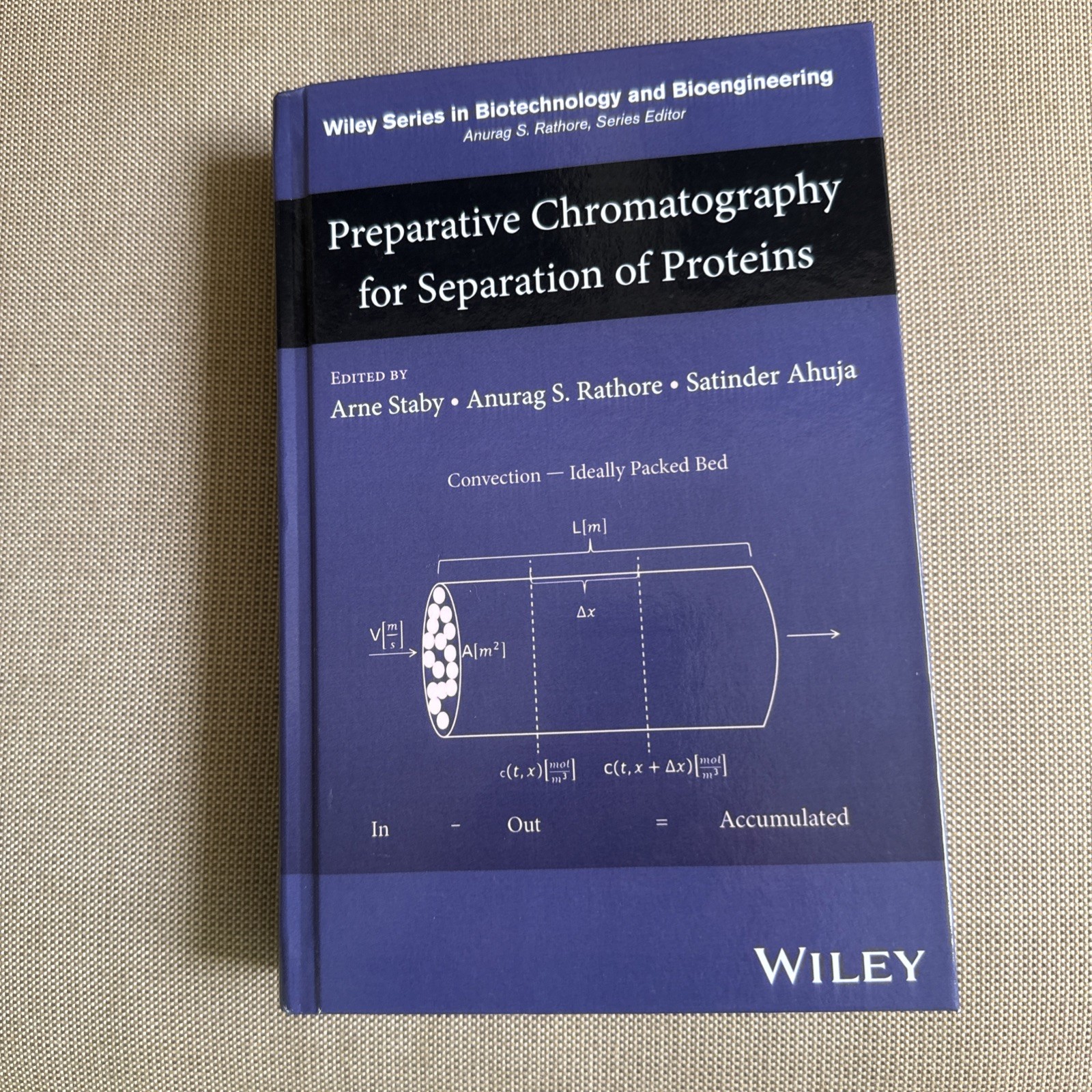 Preparative Chromatography for Separation of Proteins, Hardcover by Staby, Ar…
