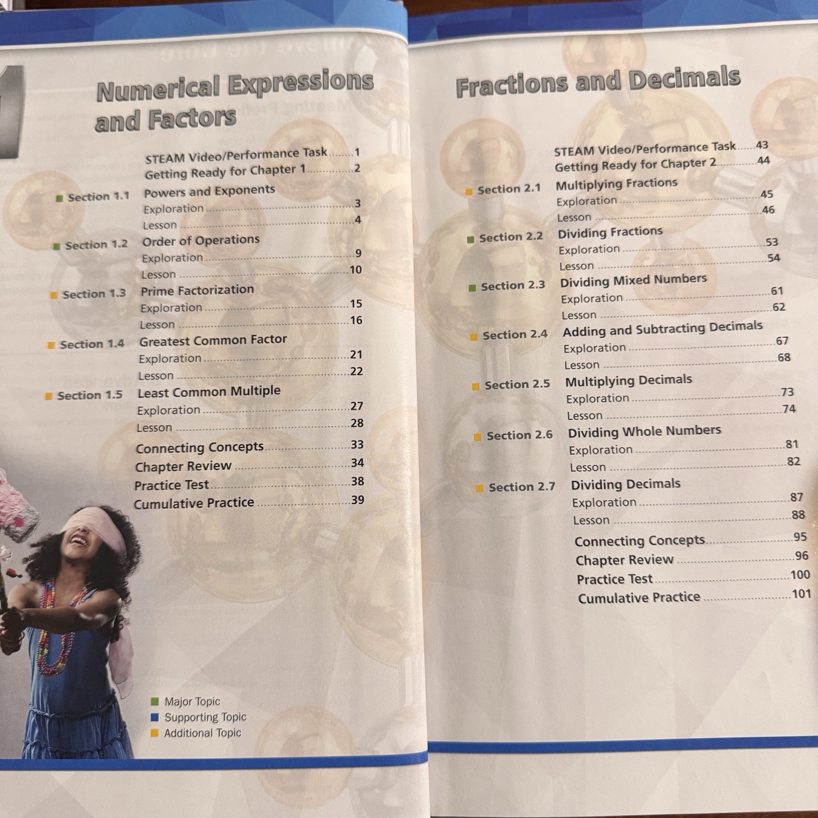 Big Ideas Math: Modeling Real Life – Grade 6 Advanced Student Edition