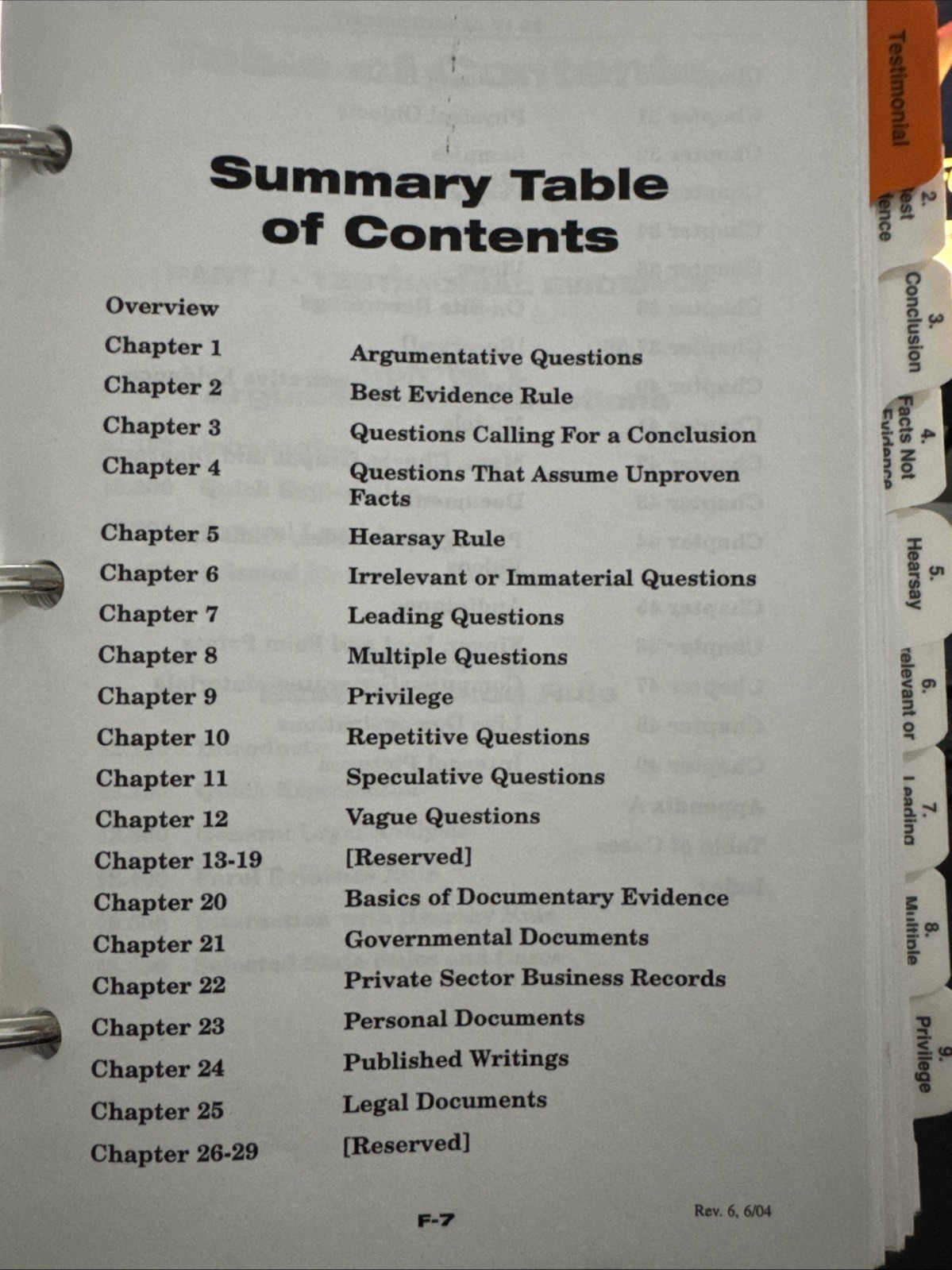 Is It Admissible?-Ashley S. Lipson-3-Ring Binder -Vintage Legal Book 2005
