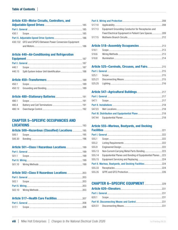 Mike Holt’s 2026 Changes to the NEC DVD Program