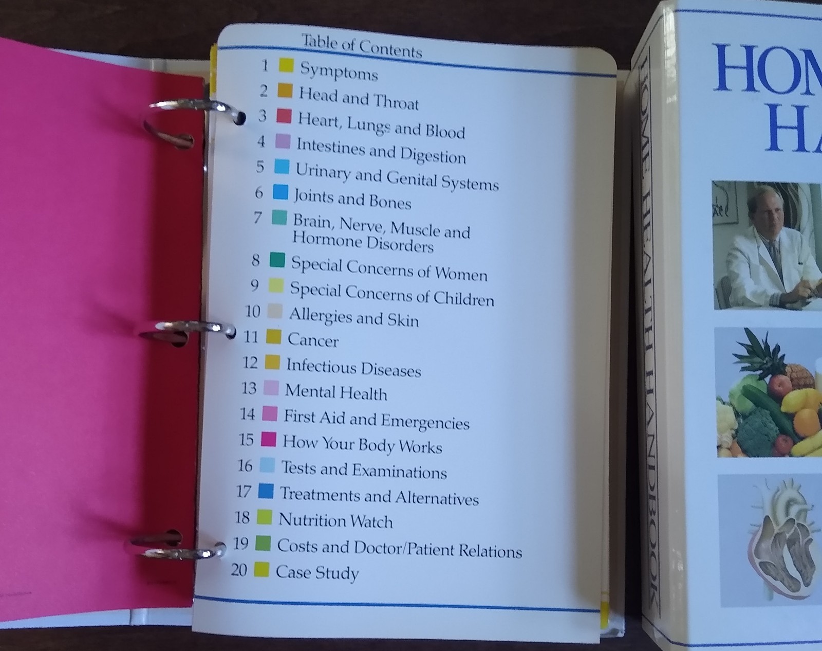 Home Health Handbook – 3 Binders