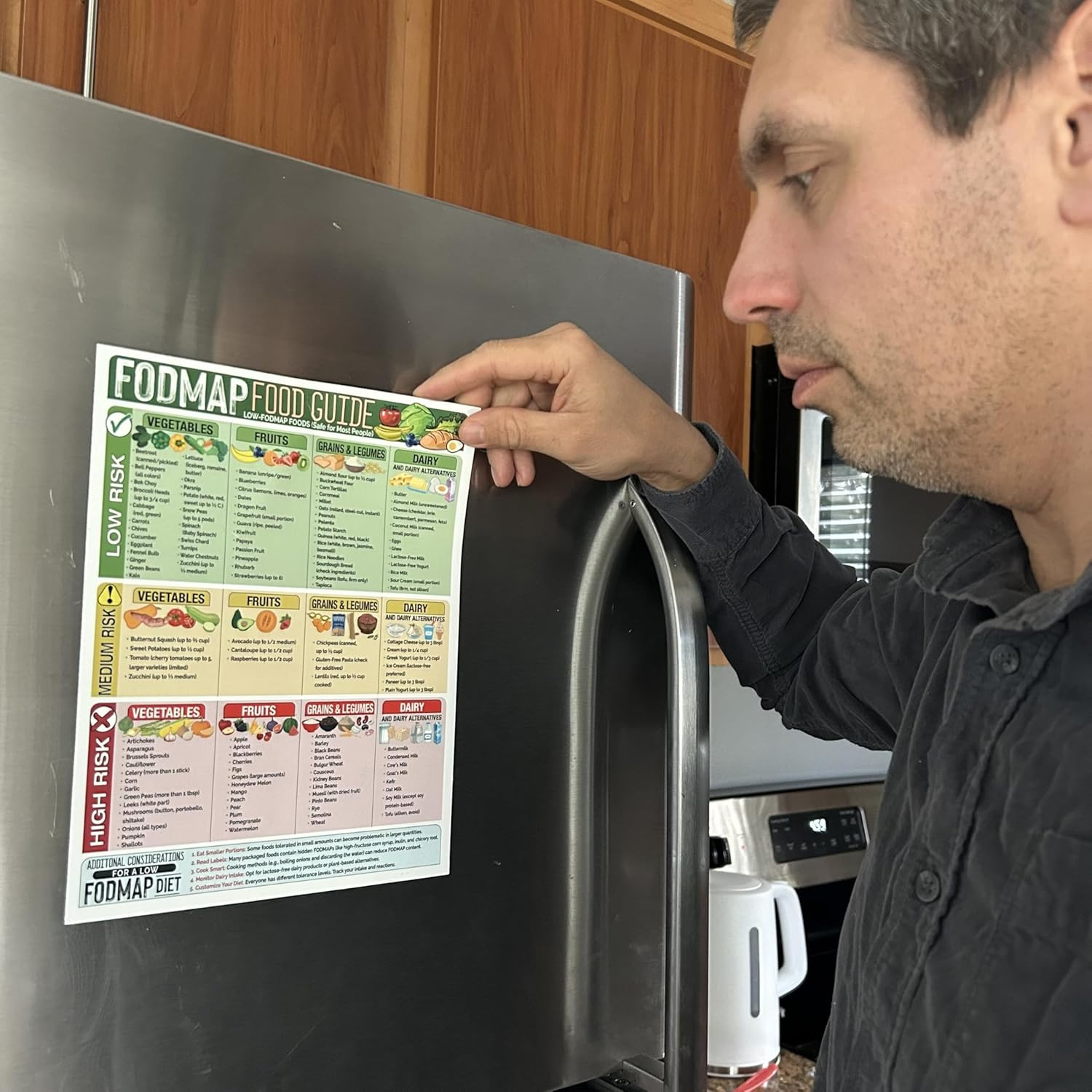 Magnetic 8.5X11 FODMAP Food Guide – Ibs-Friendly Diet Poster & Chart, Safe Foods