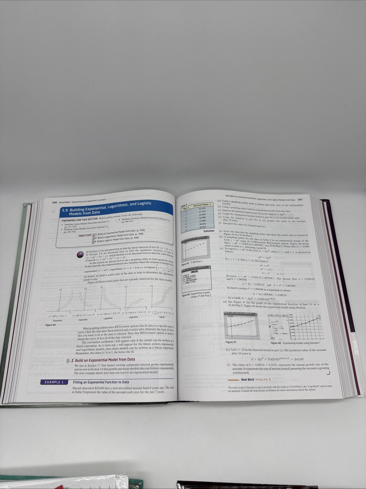 Pearson Precalculus by Sullivan Student Text (Eleventh Edition)