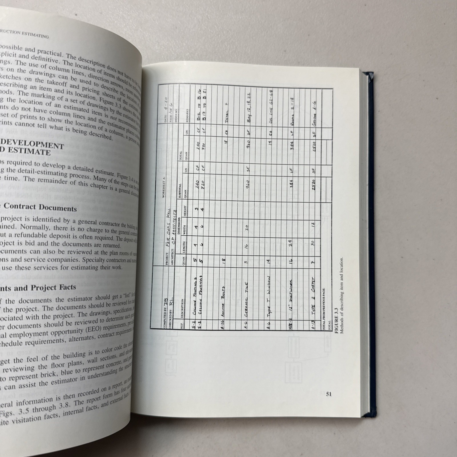 Building Construction Estimating Hardcover- C2