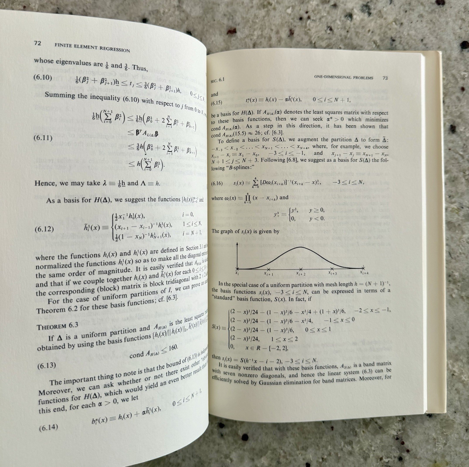 Prentice Hall Series in Automatic Computation: Spline Analysis Shultz 1973 HCDJ